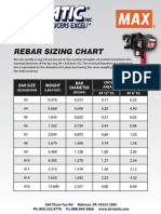 Rebar Sizing Chart.pdf