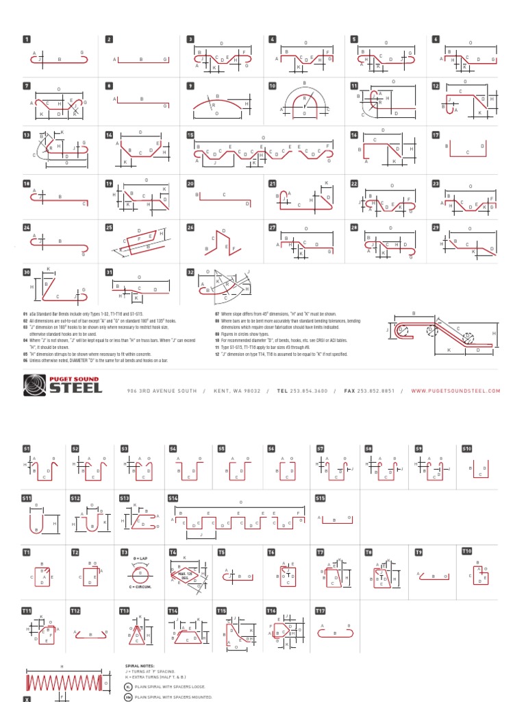 Standard Rebar Bends PDF Mechanical Engineering Teaching Mathematics