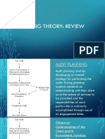 Auditing Theory Review2