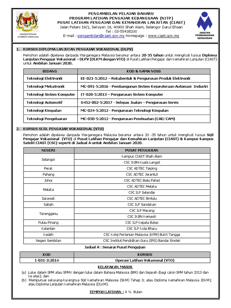 Panduan Syarat Kemasukan Iklan Sesi Januari 2020 Update 23092019 Pdf