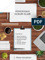 Periodisasi Hukum Islam