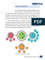 Siklus Pengembangan Elearning - v2MATERI