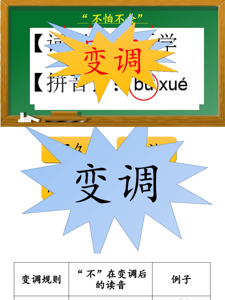 不的变调 | PDF