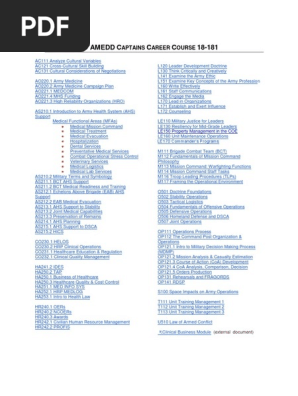 Ccc Study Guide Final 2020 Leadership Critical Thinking