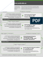Pregradoyposgrado PDF