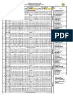Jadwal KBM SMK N 1 PATROL 2019-2020 Revisi 1.1 PDF