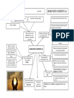 Formato 2 - Dimensión Espiritual