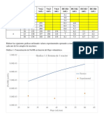 2. CSTR y sistemas de reactores.docx