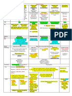 Hepatic Flukes.docx