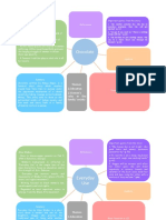 LIE Task 1 notes