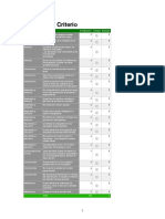 criterio de evaluacion