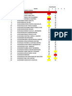 DAFTAR NILAI KELAS DIK B 2018