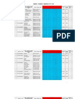 Daftar KK Rt. 03