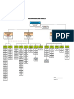 StrukturOrganisasiMSS2017 PDF