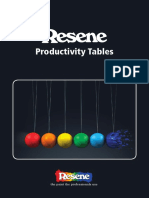 Productivity Tables