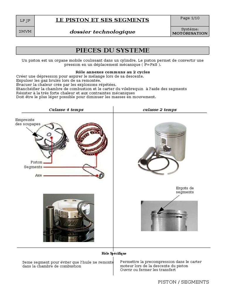 Composantes Piston - Prof PDF | PDF | Piston | Moteurs