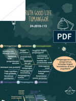 Tugas Ekonomi Kota Fishbone 5 Jurnal