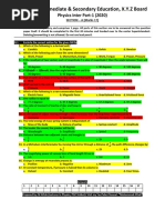 Physics Inter Part 1 (Sample/Guess Paper) For Exams in 2020