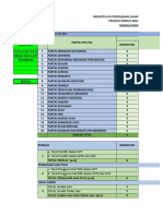 Template Excel Perhitungan Pemilu Sainte Lague