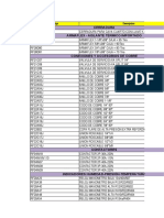 Lista de Precios en $ para Clientes Al Por Menor