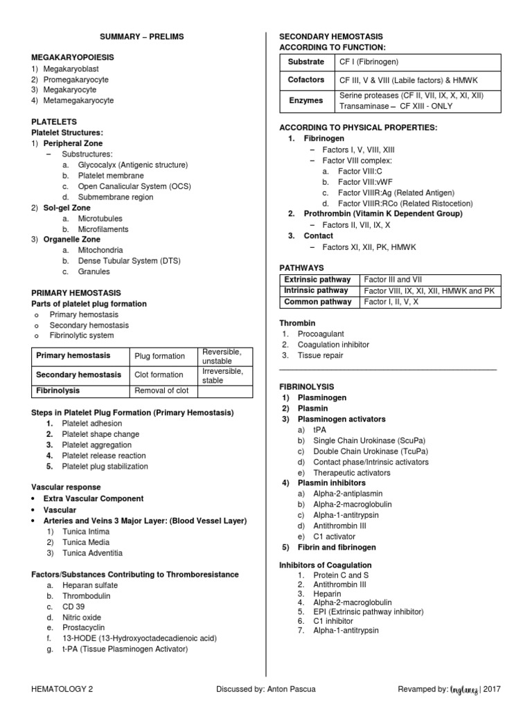 Hematology 2: Platelets and Hemostasis | PDF | Coagulation | Platelet