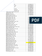 Daftar Hadir WPD Banjar 2019