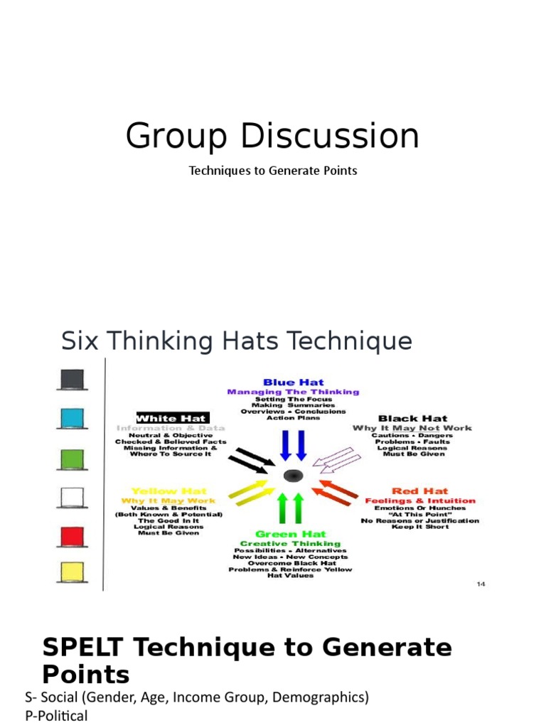 Group DiscussionTechniques To Generate Points PDF