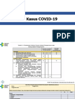 Alur Pasien COVID-19
