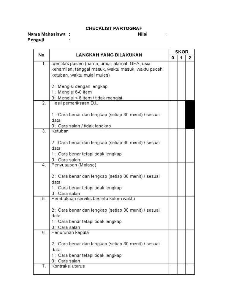 Panduan Pengisian Partograf Lengkap | PDF