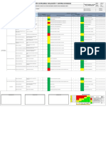 Identificación de peligros, evaluación y control de riesgos en obra de construcción