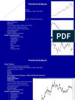 Basic Technical Analysis of Stock Market