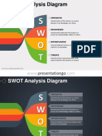 SWOT Diagram Twisted Banners PGo