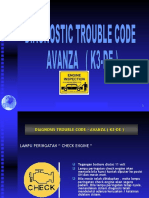 Diagnostic Trouble Code Avanza K3-DE Avanza - 1