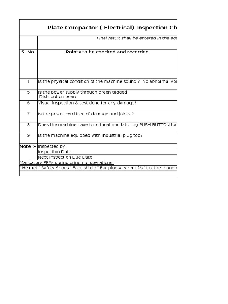 Plate compactor ( Electric) checklist drafted for shapar. Equipment