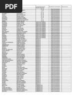 Servicio Penitenciario Federal Dotacion 2018 0 PDF