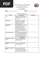 Electronic Component Function and Symbols ...