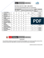 Reultado Final CAS 04 - Acompañantes PDF