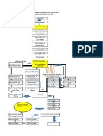 Diagram Alur Amdk Aa-72