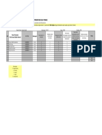 01-Borang C1-PBL 1-Ibrahim Bedi