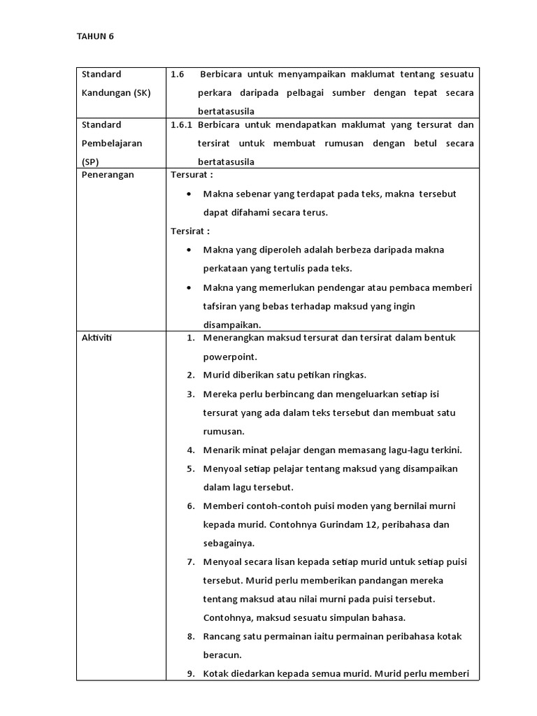 Contoh Ayat Tersirat