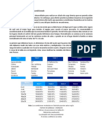 Calcula La Capacidad de Aire Acondicionado