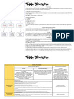 CPC_ Tutela Provisória.pdf