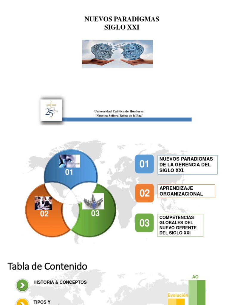 Nuevos Paradigmas en Gerencia XXI | PDF | Paradigma | Teoría
