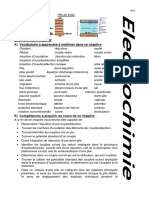 Electrochimie - Theorie - Version Eleves - 2018