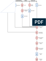 Ensamble Eje PDF