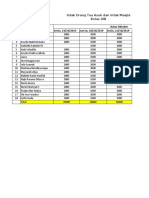 Data Infak Ortu Asuh Kls 5c Jan - Feb