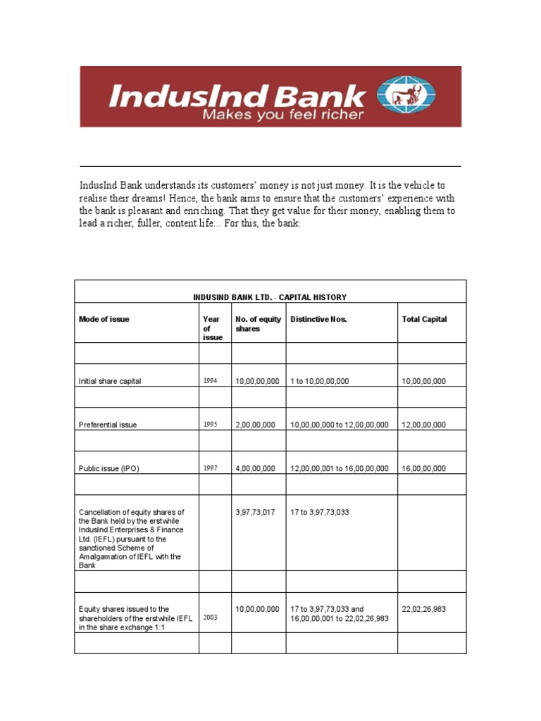 slip b s s pay Account Banks Bank Deposit Indusind slip b s s pay Account Banks Bank Deposit Indusind