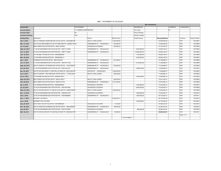 BDOTransactions.pdf Debits And Credits Banking