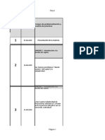 Cronograma T y P. Teorías Psicológicas de la Subjetividad 2019