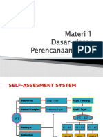 Dasar Perencanaan Pajak